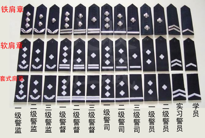 警察警衔和年龄有什么关系吗?图